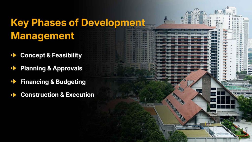 Real Estate Development Management